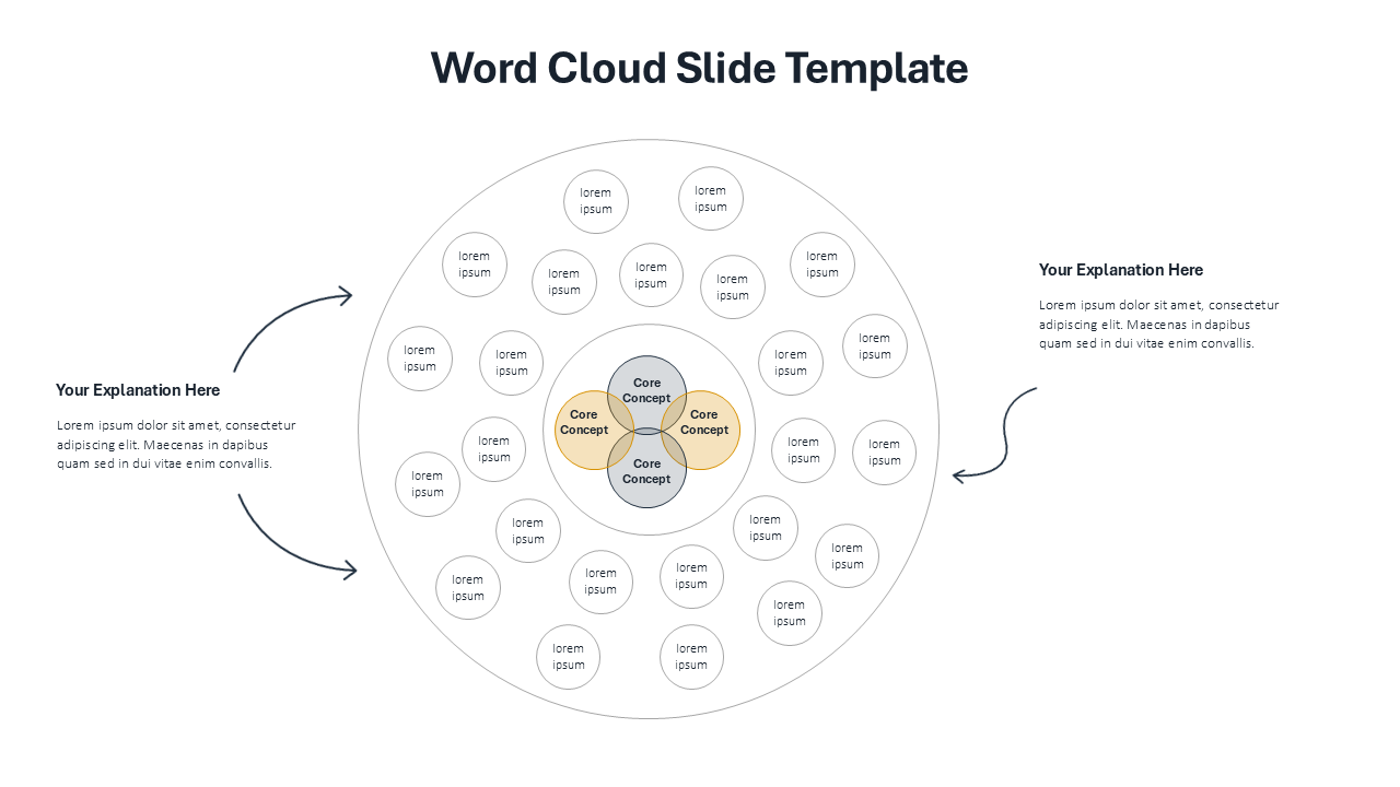 Word Cloud PPT