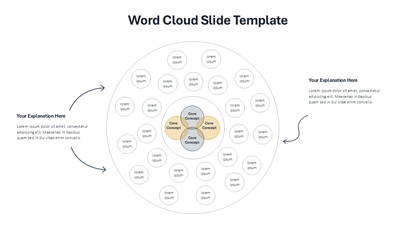 Word Cloud PPT