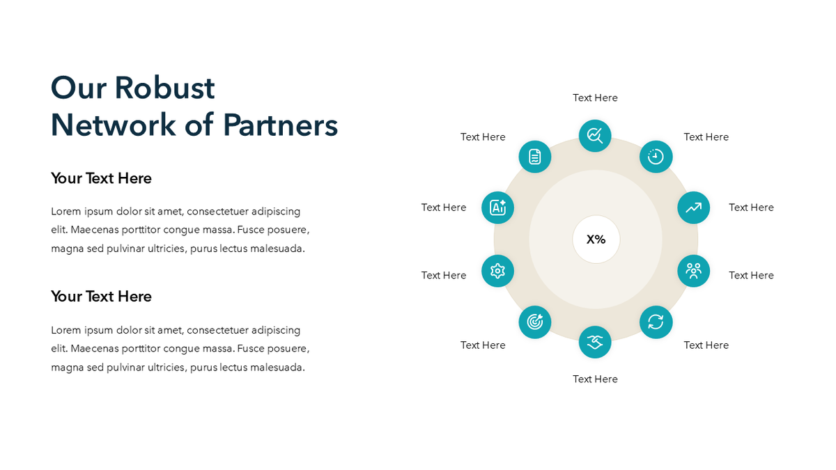 Partner Network Display Our Partnership Network | PPT| Google Slides