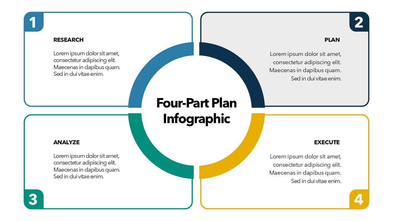 Strategic Plan Slide