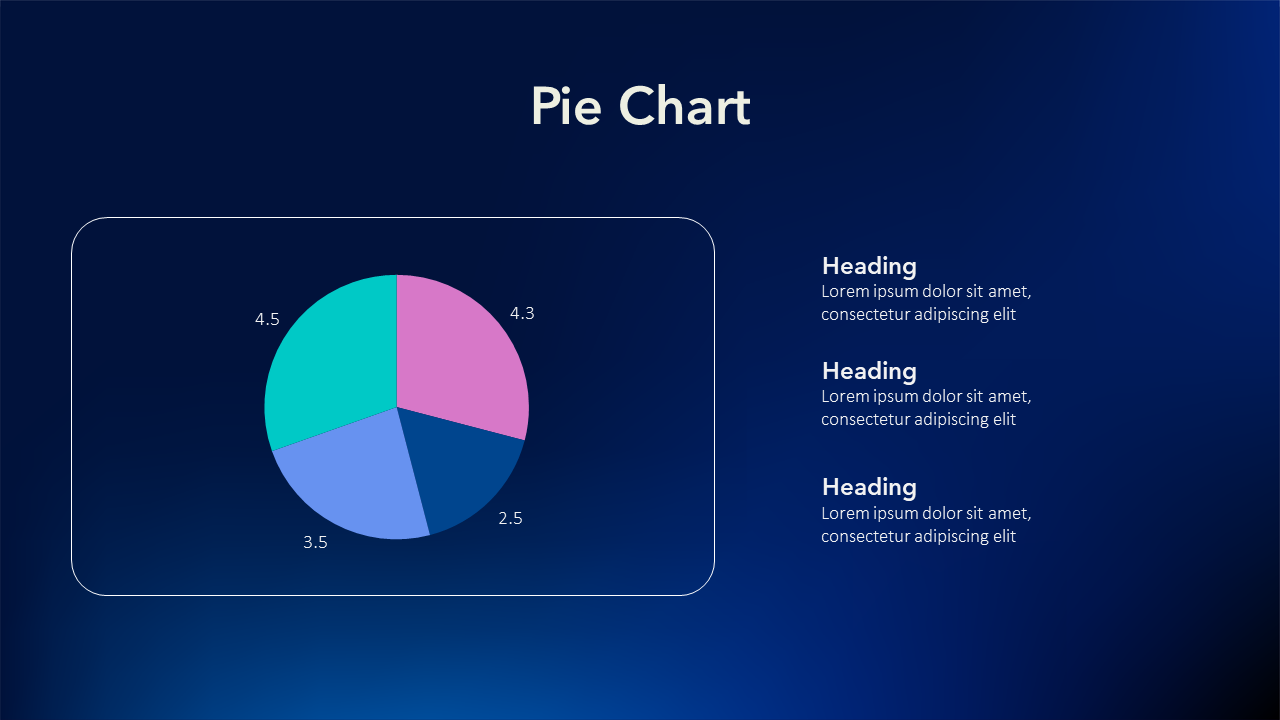 Technology PPT Presentation