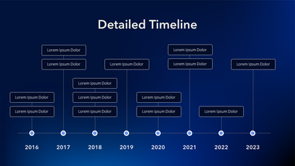 Technology PPT Presentation