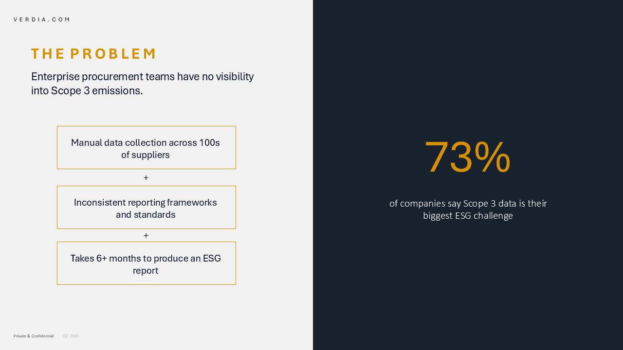 Business Plan PowerPoint Template