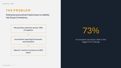 Business Plan PowerPoint Template