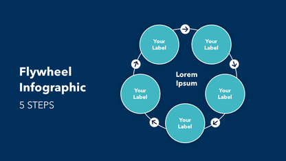 PPT Flywheel Slide - 5 Items