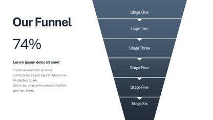 PowerPoint Funnel Slide