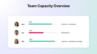 Weekly Team Update Template