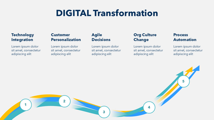 Digital Transformation Slide