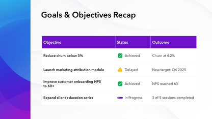 Quarterly Business Review Template - IN BLUE