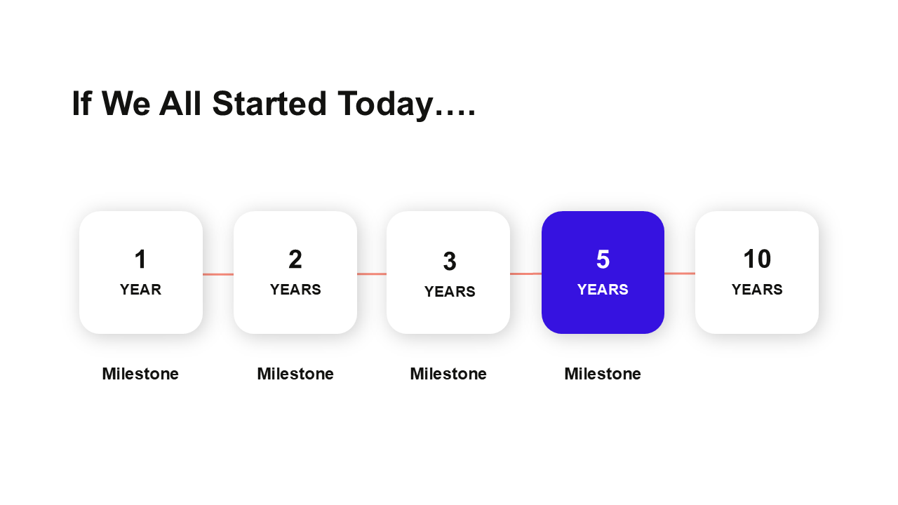 Inspirational Timeline Slide - PPT