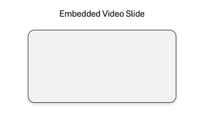 Embedded Video in Slide