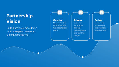 Business Partnership PowerPoint Template