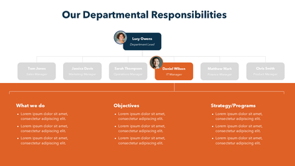Org Chart With Responsibilities