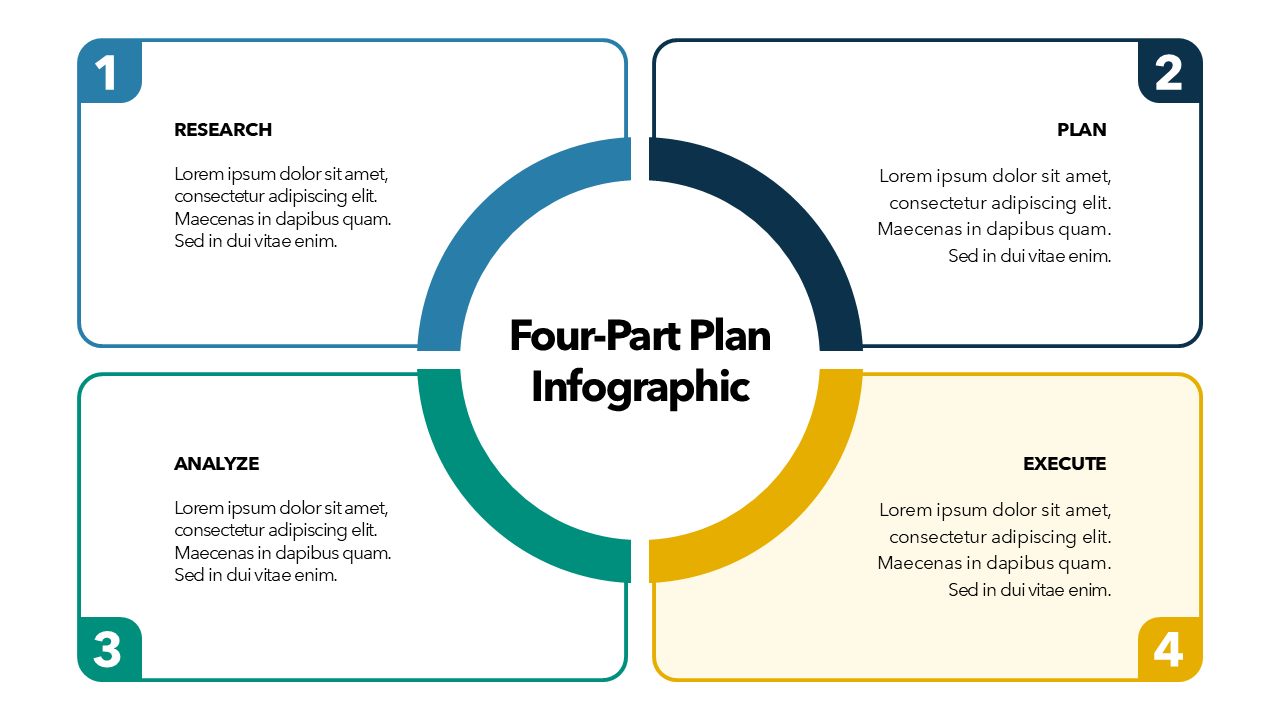 Strategic Plan Slide