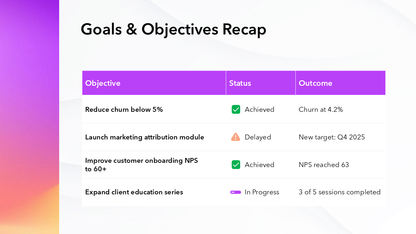 Quarterly Business Review Template