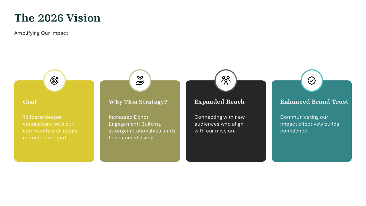 Marketing Plan PowerPoint Template