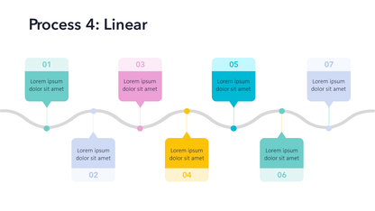 Process Slides