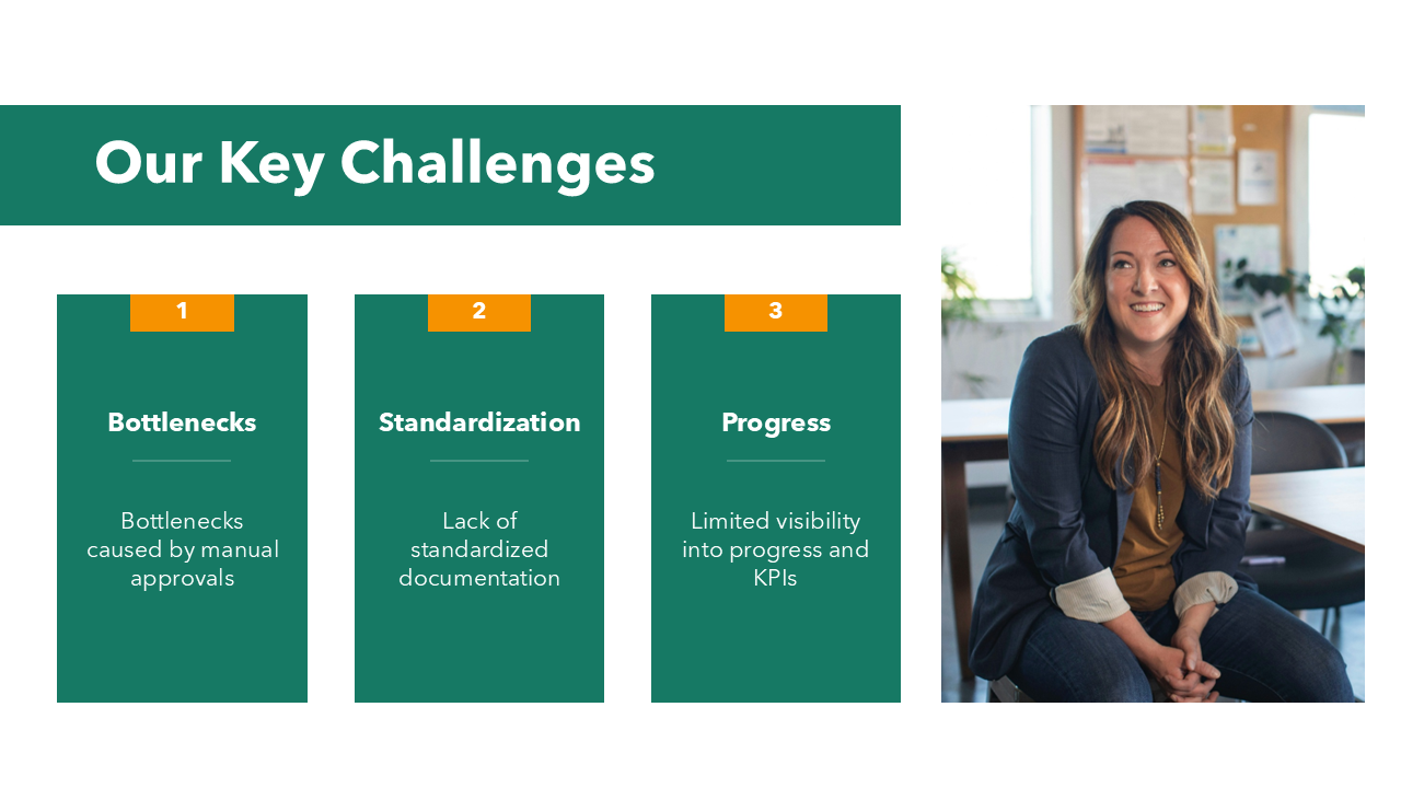 Process Improvement Template