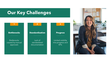 Process Improvement Template