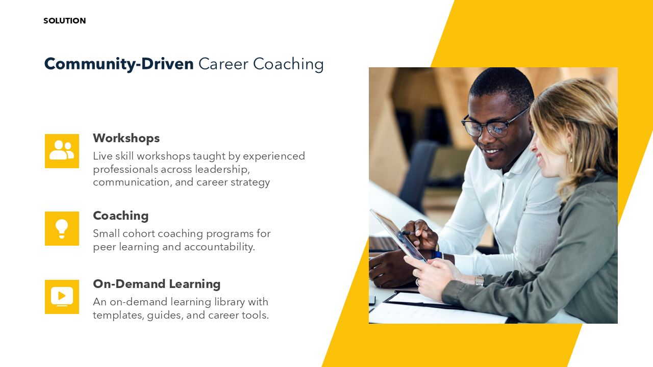 Business Plan Presentation