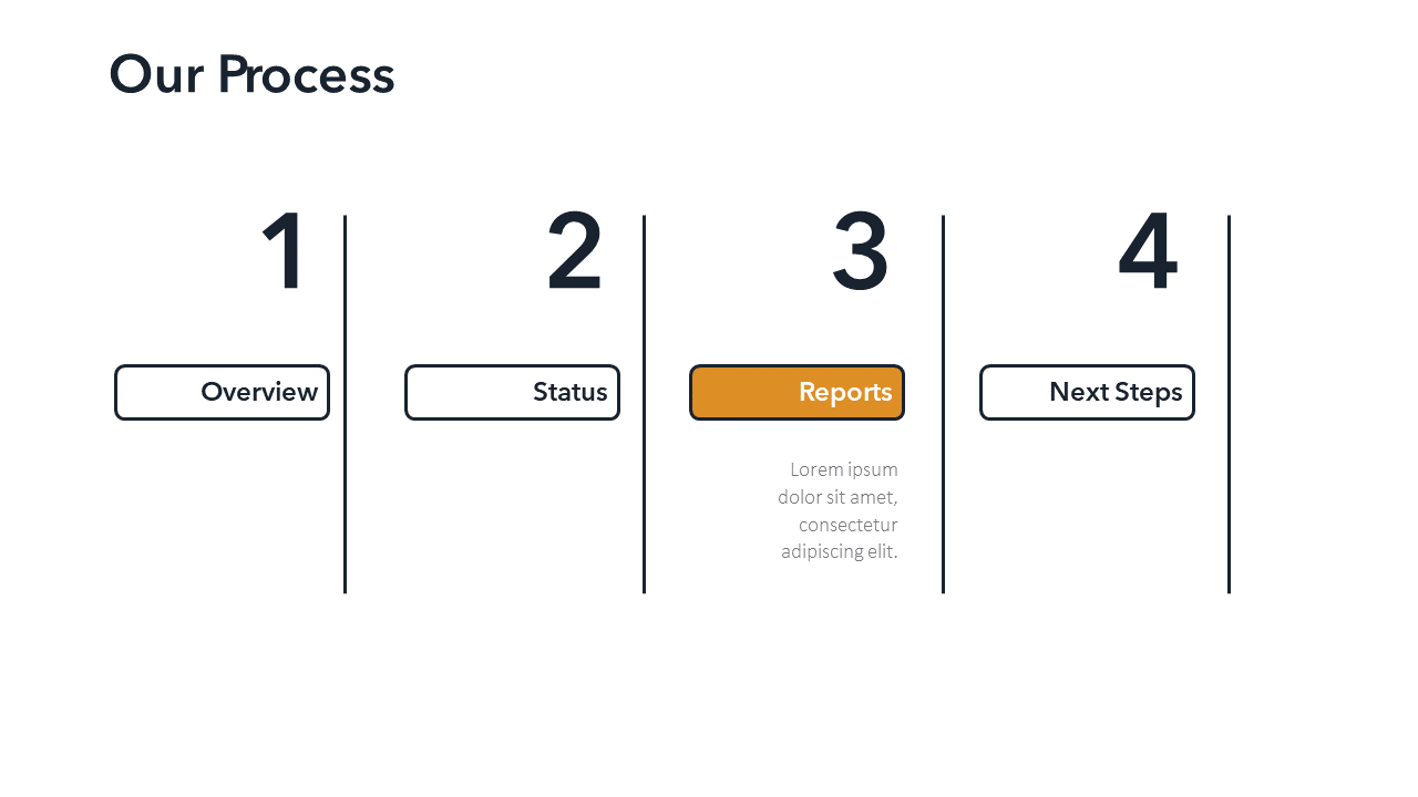 Four step process slide template