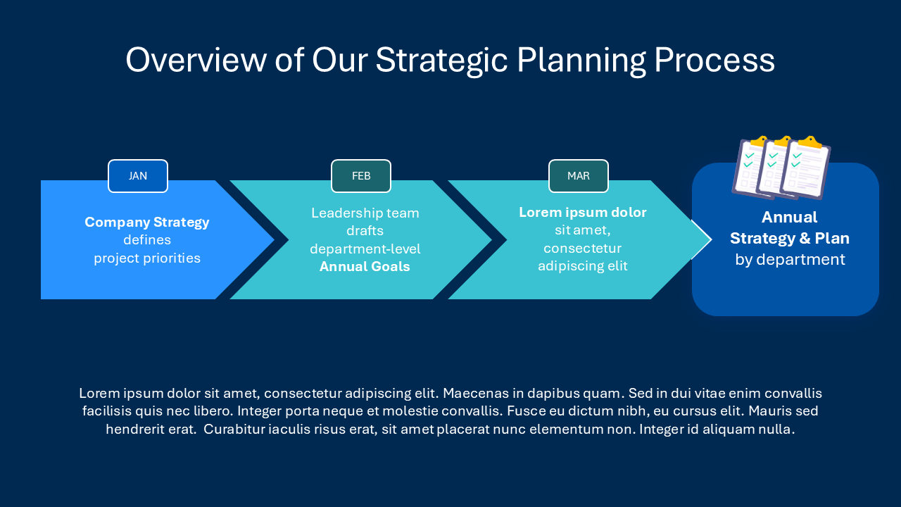 Strategic Planning Slide