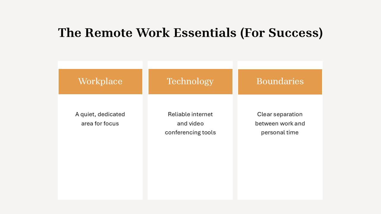 Work From Home Presentation
