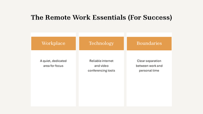 Work From Home Presentation