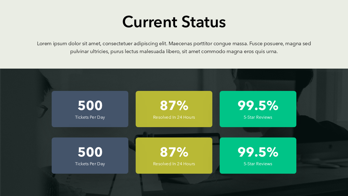 Current Status Slide | PPT | Google Slides