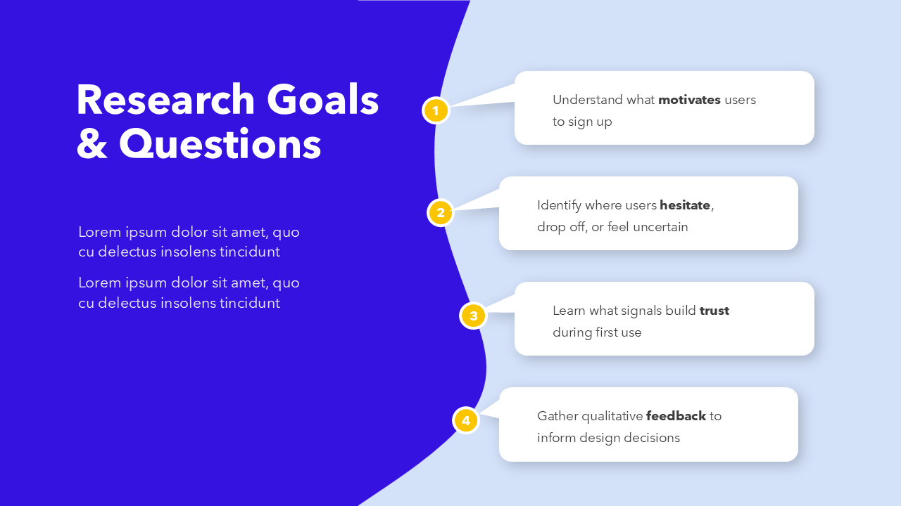 User Research Presentation