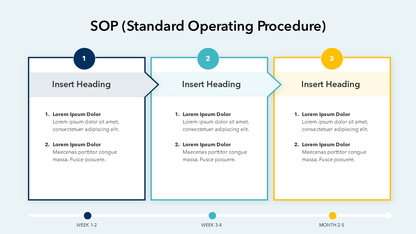 Procedure Presentation Slide