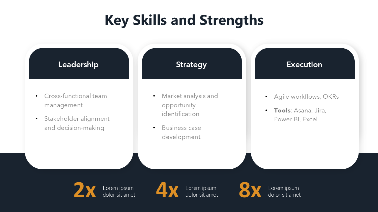 Job Interview Presentation Template