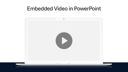 Embedded Video in PowerPoint