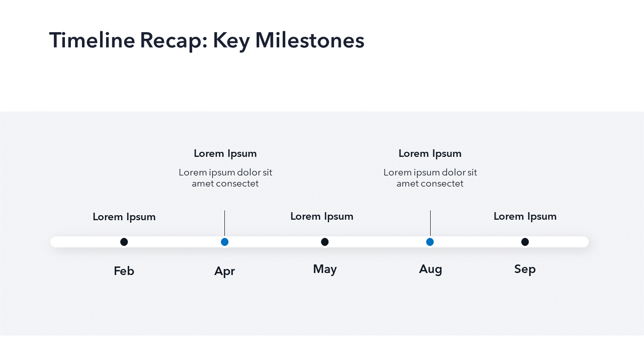 Project Post Mortem Template