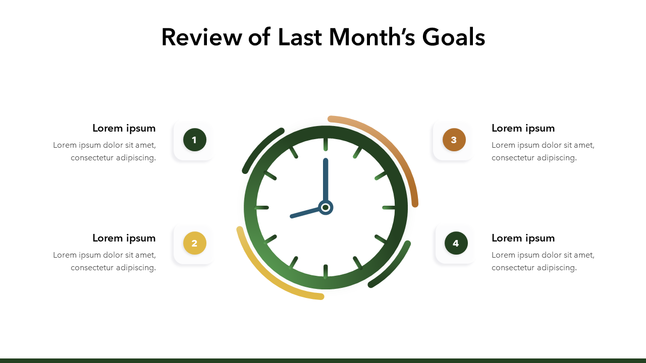 Project Update Template