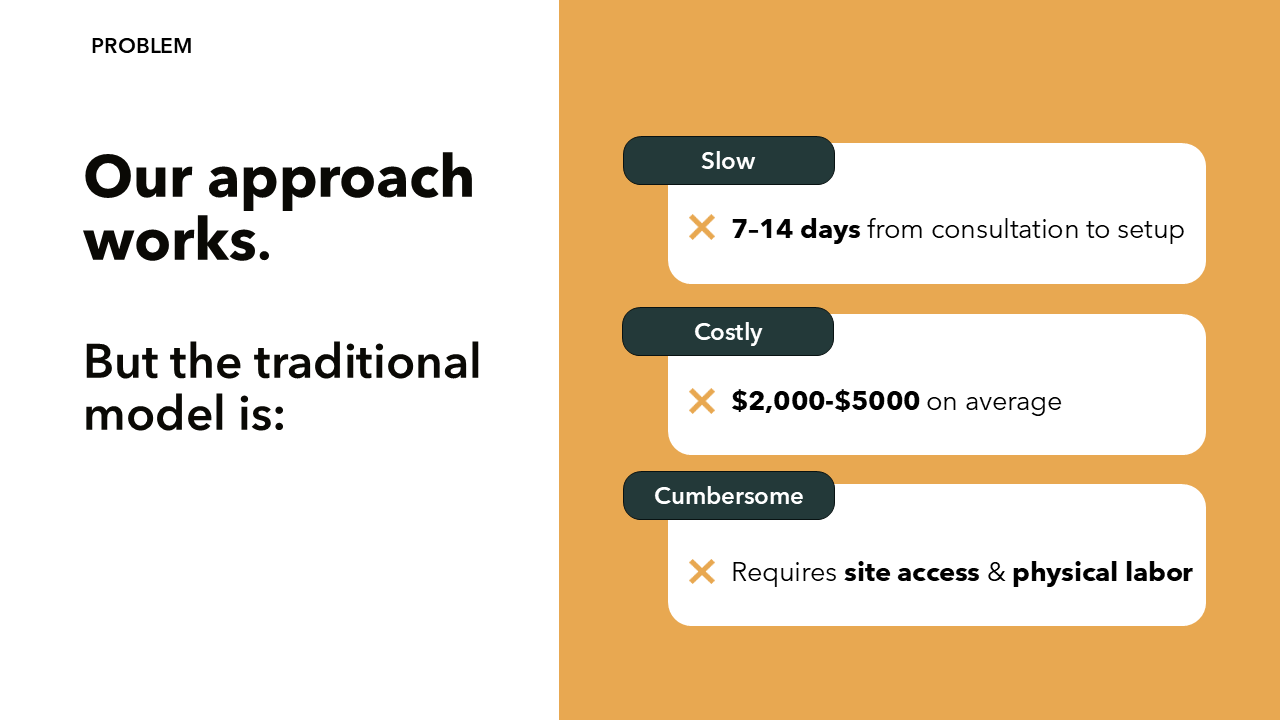Sales PowerPoint Template