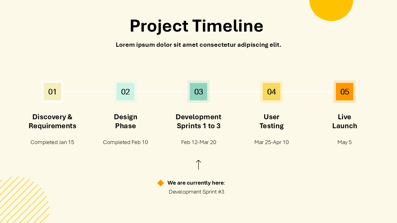 Status Update Slides