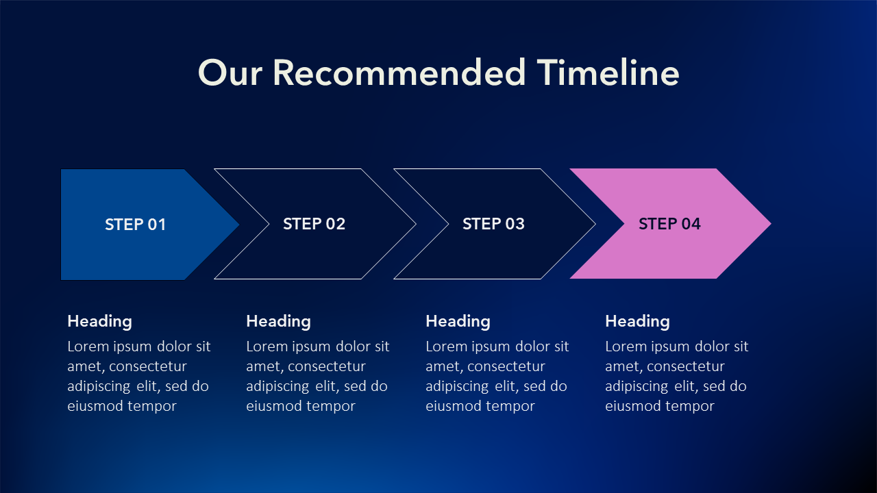 Technology PPT Presentation