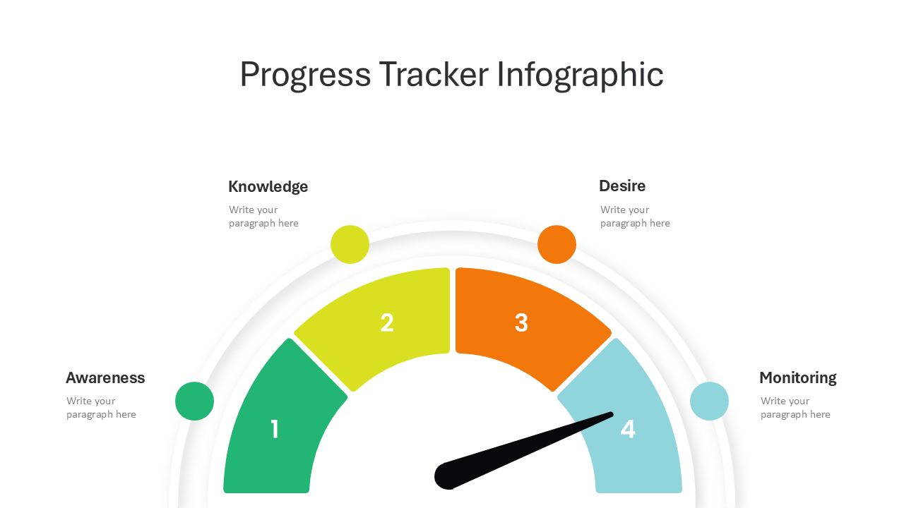 Non Profit PowerPoint Template