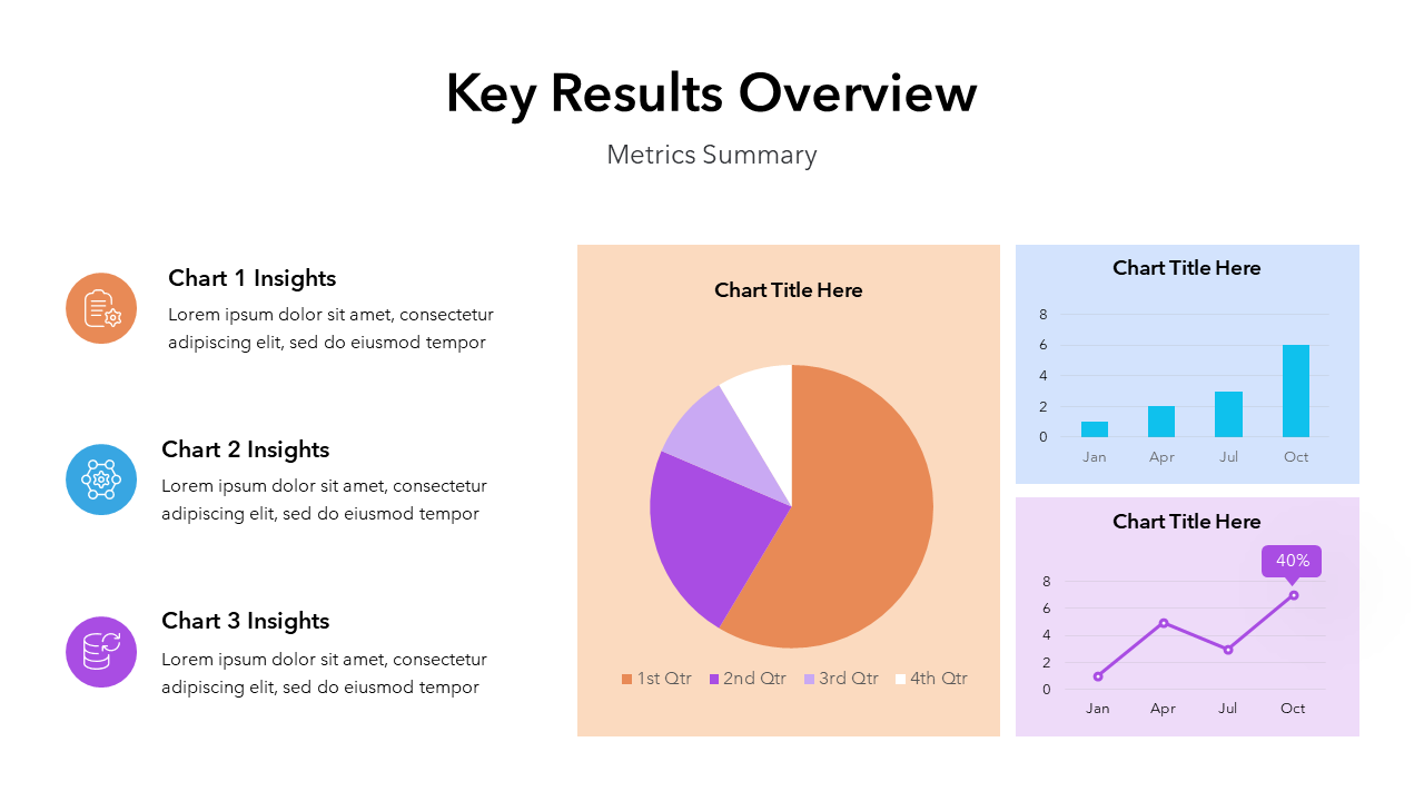 Performance Review PPT