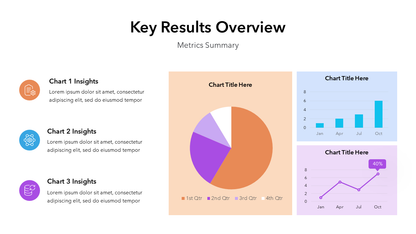 Performance Review PPT