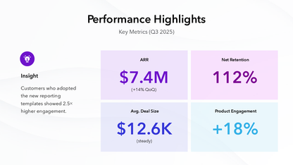Quarterly Business Review Template - IN BLUE