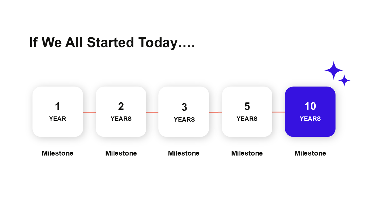 Inspirational Timeline Slide - PPT