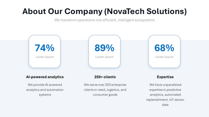 Business Partnership PowerPoint Template