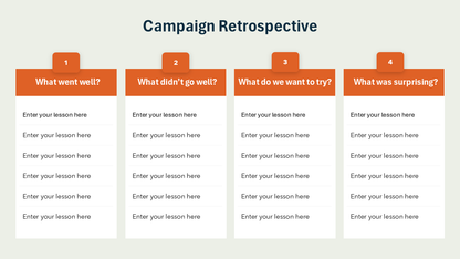 Project Retrospective PPT