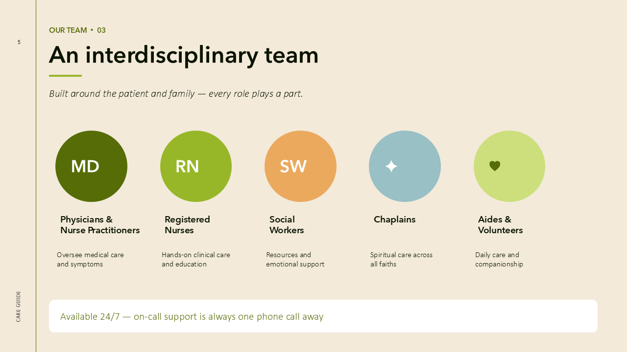 Hospice PowerPoint Template