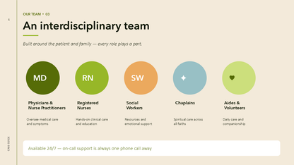 Hospice PowerPoint Template