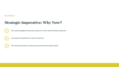 Marketing Plan PowerPoint Template