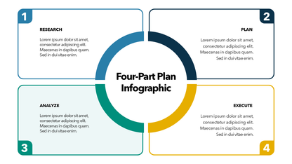 Strategic Plan Slide