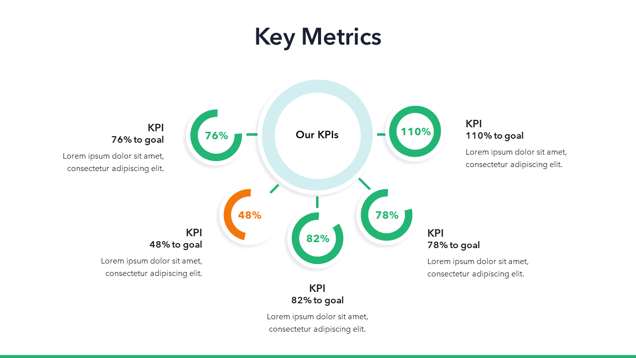 All Hands Staff Meeting PPT Template